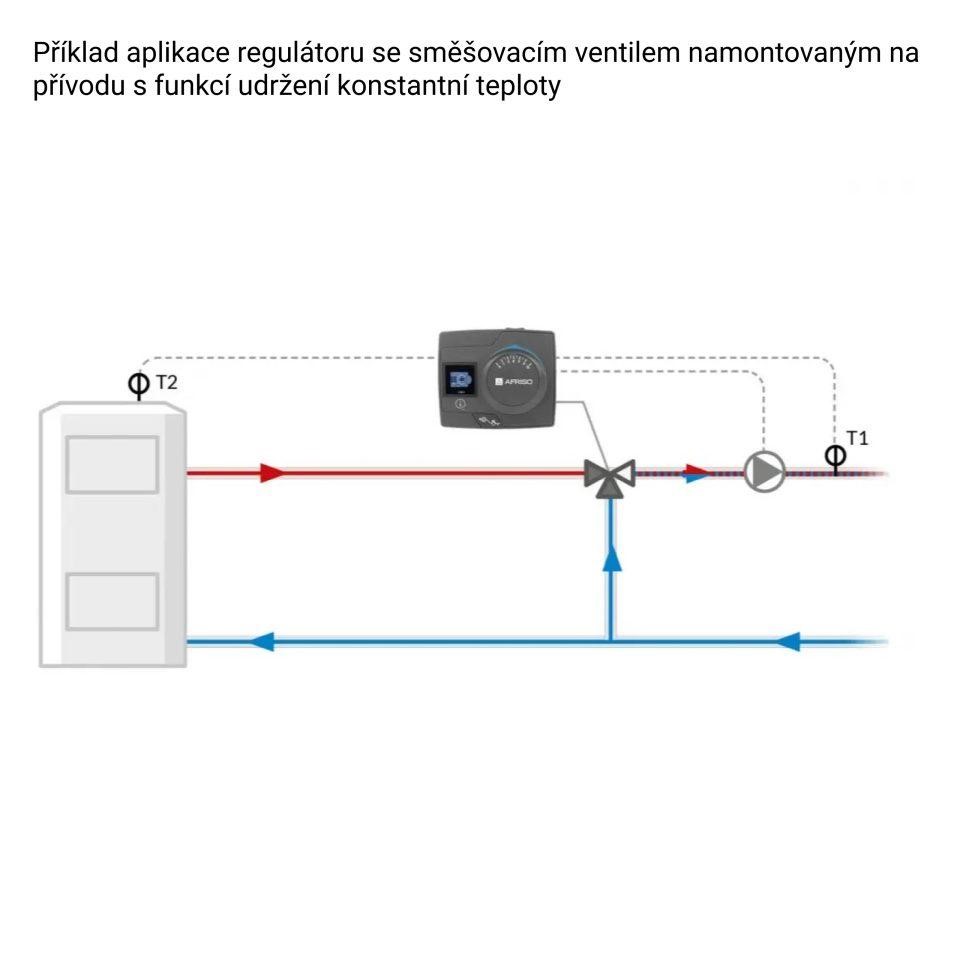 Regulator teploty pomaha udrzovat stabilni chod topne soustavy 2 Regulator teploty pomaha udrzovat stabilni chod topne soustavy 2